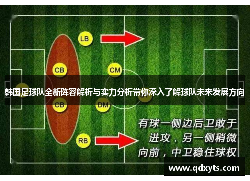 韩国足球队全新阵容解析与实力分析带你深入了解球队未来发展方向